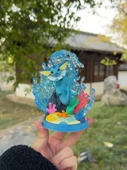 NEW Series 3! Funism Eevee Blind Box. Choose your favorites!