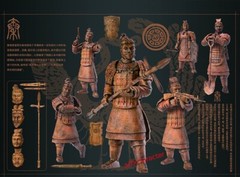 KEEPGOING 1/12 The Great Qin Empire Terracotta Army Soldier Action Figure Model