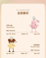 Authentic Dear Birds Series Plush Blind Box Figure Toy Fragrance Doll 1 Random