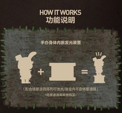Hirono Monsters’ Carnival Series Blind Box Confirmed Figures Doll Toy Halloween