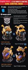 Killerbody Transforms Bumblebee 1:1 Electronic Remote & Voice Controlled Helmet