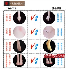 LDDOLL 32Boy 1:6 Normal Skin Finger Bone Silicone Male Body Doll Fit 12” Head