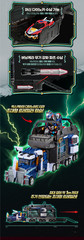 Mini Force Dino warrior COMMANDER Transform Robot Action Figure Truck 2025 SAMG
