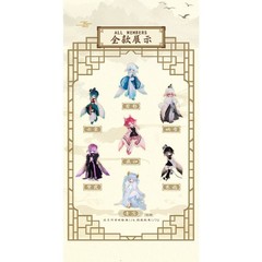 Penny’s Box Luluya Yun Yu Attic Series Blind Box Confirmed BJD Action Figure Toy
