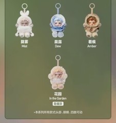 Authentic SKULLPANDA L’ impressionnisme Plush Series Confirmed Blind Box Figure