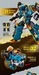 Miniforce Dinoid Warrior BUSTER GIGA Blue Green Headbot Giganoto Dino Robot 2025
