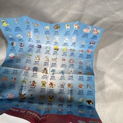 Pokémon Plastic Figure Set Lot w/ Dragonite Lucario Garchomp Eevee Charmander