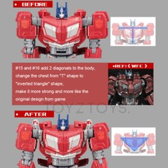 New Replenish Upgrade Kit For SSGE WFC03 OP Prime Filling Parts – by GO BETTER