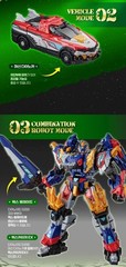 Miniforce Rex Kaiser EX Transform Robot Dinosaur Toy Compact Dinoid Warrior
