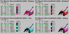 Ark Survival Ascended PVE Fire Wyvern TOP STATS