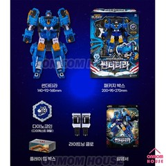 Miniforce Force Triga + Thunder Burning Storm Tidal Buster Robot Figure Set 6pc