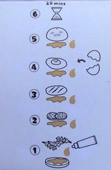 ⭐️ MGA Miniverse Make It Mini 😋 Gudetama 😋 Special Edition BRAND NEW ! ⭐️