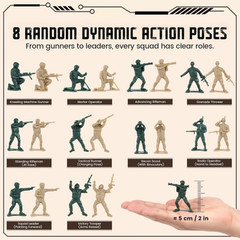 Army Men Figures 100PCS Toy Soldiers for Boys Green Tan Plastic Action Figures