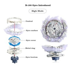 Battling Tops Burst Battle B-189 Guilty Longinus Kr MDS-2 Gyro Toys for Kids wit