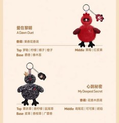 Authentic Dear Birds Series Plush Pendant Blind Box Figure Toy Fragrance Doll！
