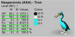 Ark Survival Ascended PVE Hesperornis Tron TOP STATS