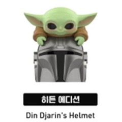 POP MART 2026 Star Wars Grogu Tiny But Mighty Series Figure Blind Box Gift 1Box