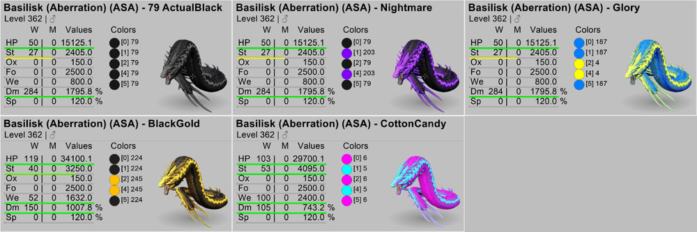 Ark Survival Ascended PVE Basilisk TOP STATS