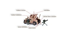 Humvee Expansion Kit – Add-On Parts – Multiple Scales to choose from