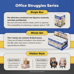 TOP Lulu the Piggy Blind Box – The Office Struggles Series Figurines Single Box