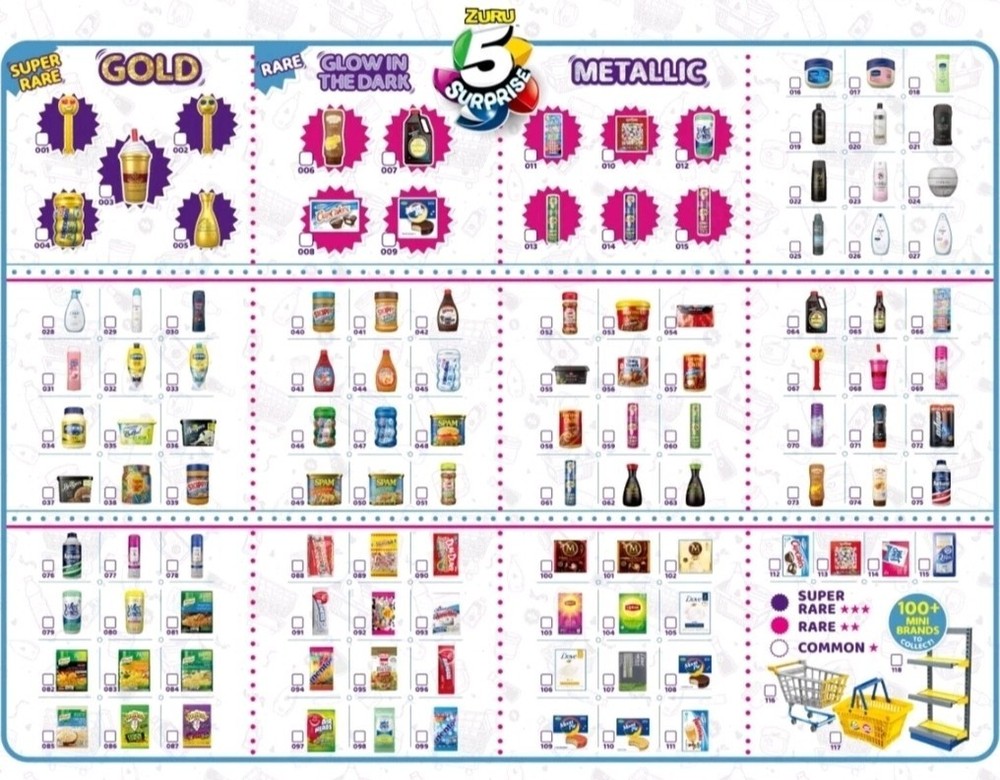 🔥 SALE 🔥 Mini Brands Series 1 🛒✨ Rare & Collector Favorites 🎁