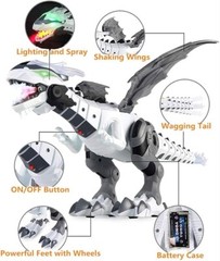 Interactive Spray Dinosaur Toy – Bionic Walking, Light & Sound Effects for Kids