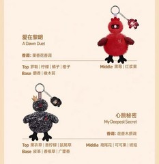 Dear Birds Series Plush Pendant Blind Box Figure Toy Fragrance Dol Authentic