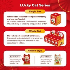 TOP Lulu The Piggy Blind Box Figures – Lucky Cat Series Figurines Collectibles