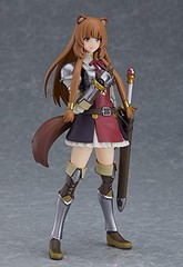 The Rising of Shield Hero: Raphtalia Figma Taille unique, Multicolor