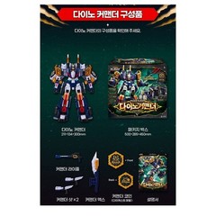 Miniforce Dino Commander Dinoid Warrior Transforming Trailer Truck Robot 2025