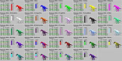 Ark Survival Ascended PVE Baryonyx TOP STATS