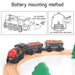 Motorized Train for Wooden Track, Remote Control Train with Magnetic Connecti…