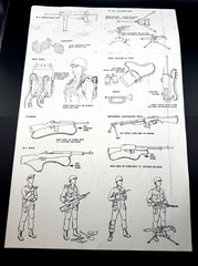 Marx Johnny West (Stony Smith) Cavalry 1st Issue EQUIPMENT MANUAL (Copy) 2050