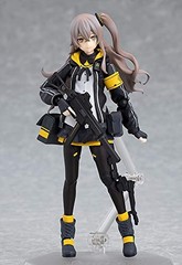 Max Factory figma Dolls’ Frontline UMP45 Non-scale Articulated Figure