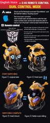 IN USA! Toy Gifts Original Killerbody 1:1 Bumblebee Helmet-English Voice Control
