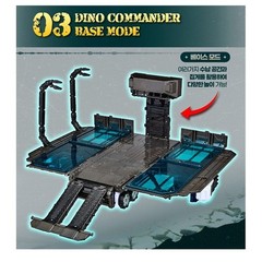 Miniforce Dino Commander Dinoid Warrior Transforming Trailer Truck Robot 2025