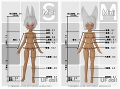 Ufdoll Mini Drink 27cm/10.6In Bjd Doll Dressable Action Figure Designer Toy Gift