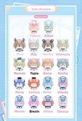 Genshin Impact Meilushen Series Mini Blind Bag Christmas Gift Birthday Gift