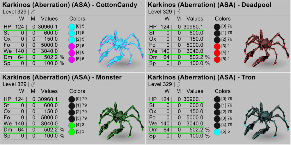 Ark Survival Ascended PVE Karkinos – Crab TOP STATS