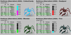 Ark Survival Ascended PVE Karkinos – Crab TOP STATS