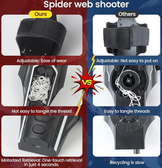 Spider Man Launcher Glove Cosplay Spider String Web Shooter Toys For Children US