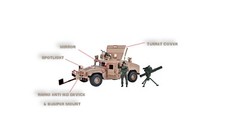 Humvee Expansion Kit – Add-On Parts – Multiple Scales to choose from
