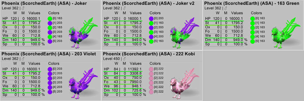 Phoenix TOP STATS Ark Survival Ascended ASA PVE (PC/Xbox/PS）