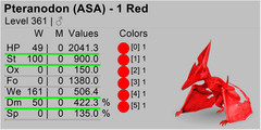 Pteranodon TOP STATS Ark Survival Ascended PVE