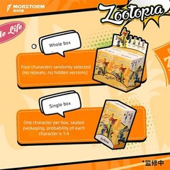 HIPLAY MORSTORM Zootopia Action Figure Vol.1 Blind Box Figure