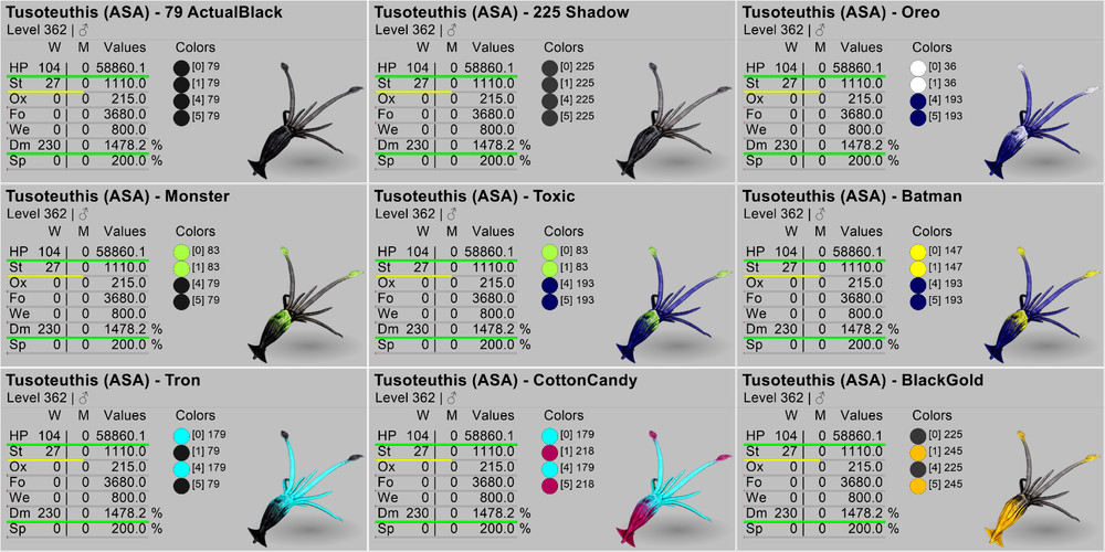 TUSOTEUTHIS TOP STATS TUSO Ark Survival Ascended PVE