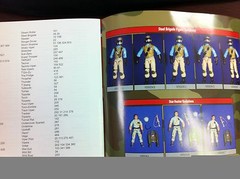 GIJOE Book Identification Guide DeSimone/Cardillo Collector Complete