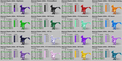 Ark Survival Ascended PVE Aberrant Raptor TOP STATS