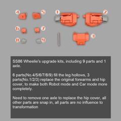 Upgrade Kit For SS86 Wheelie Replacement Arm Skirt Armour Filler Accessories