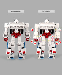 Go better studio GB-1063B upgrade kit for SS86 Ratchet